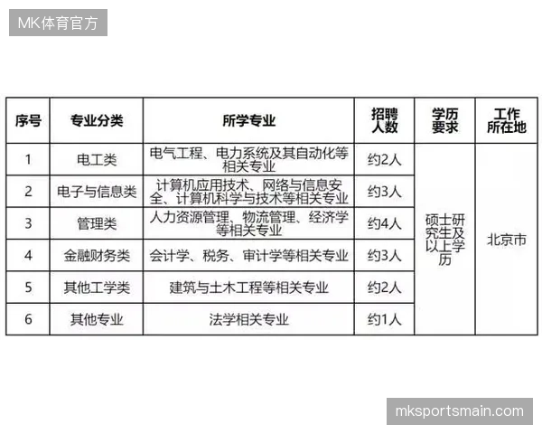 赛事医疗设备采购合同中关于心电监测数据法律归属的真空地带